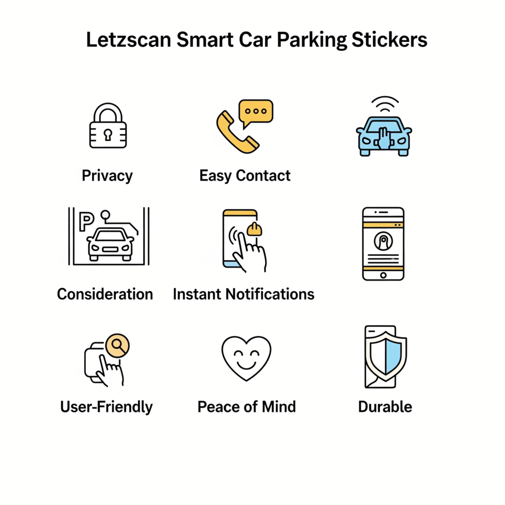 LetzScan-Smart-Sticker parking